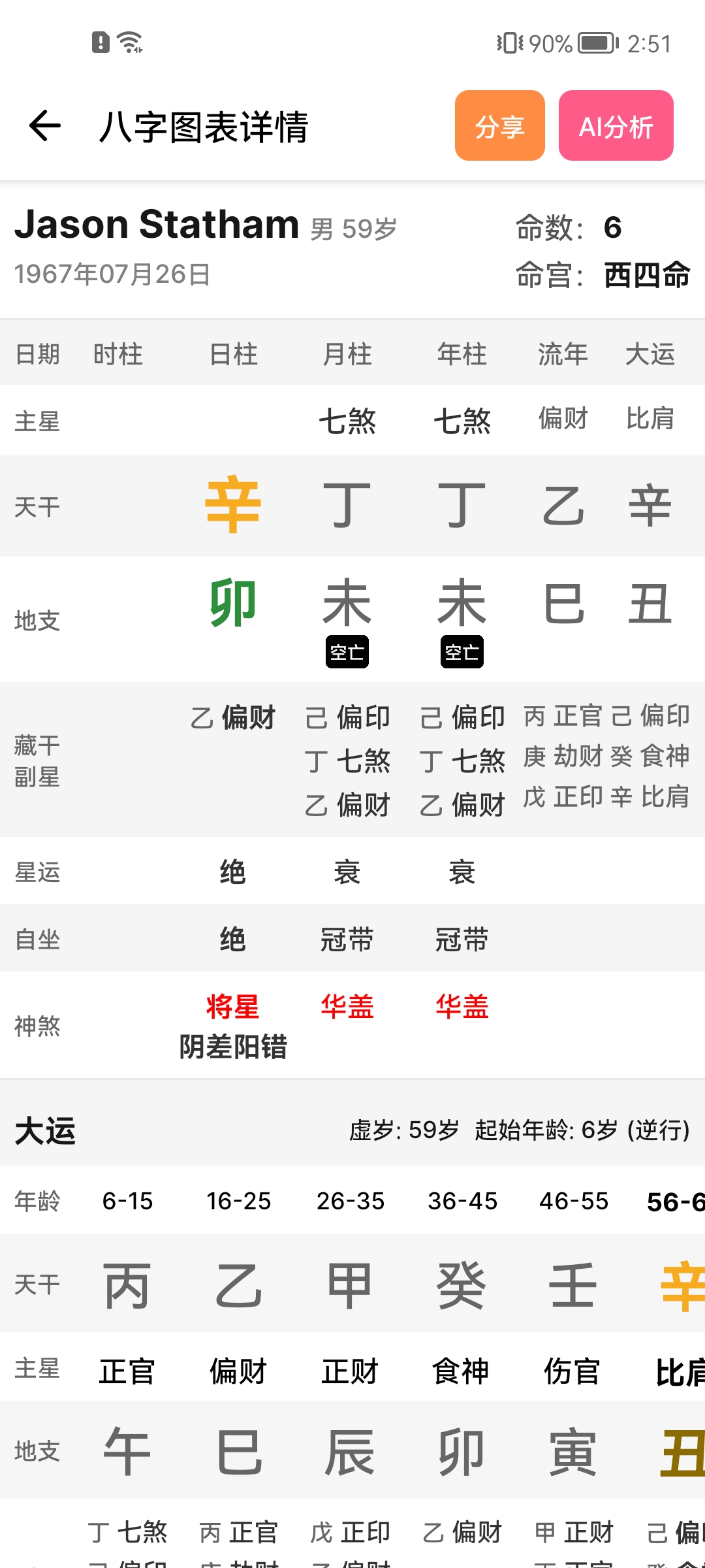 八字分析界面